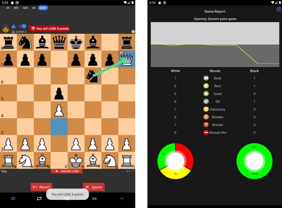 Best Chess Games
