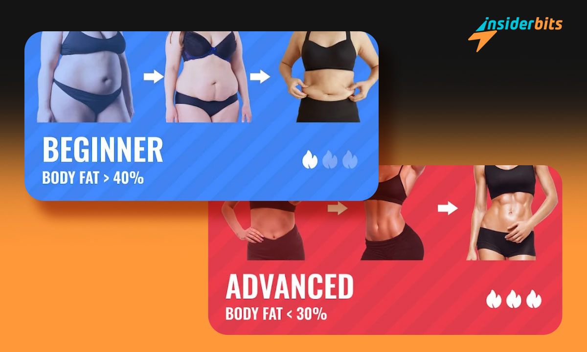 The Best Weight Loss Apps For Women