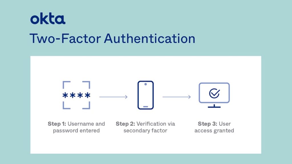 Okta Verify