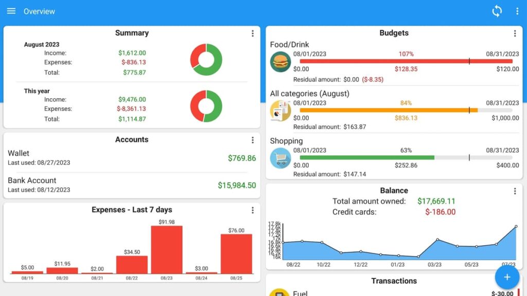 budgeting app