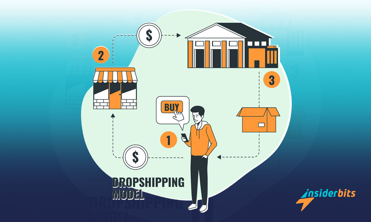 Come avviare un'attività di Dropshipping