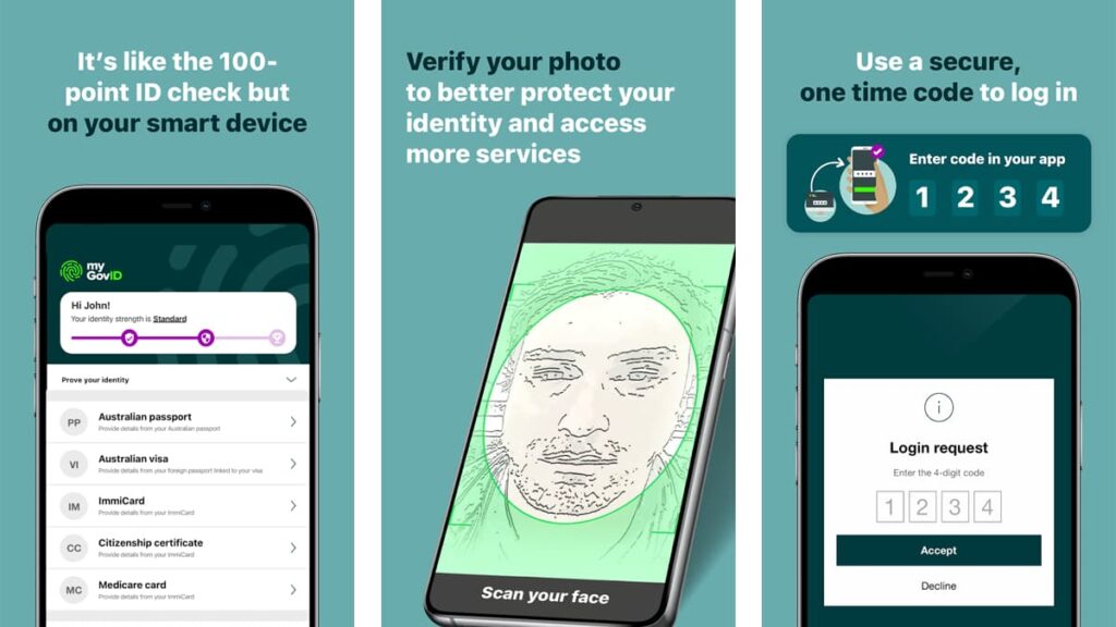 digital ID in Australia