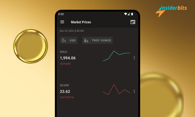 Stay Updated on the Gold Price Per Gram