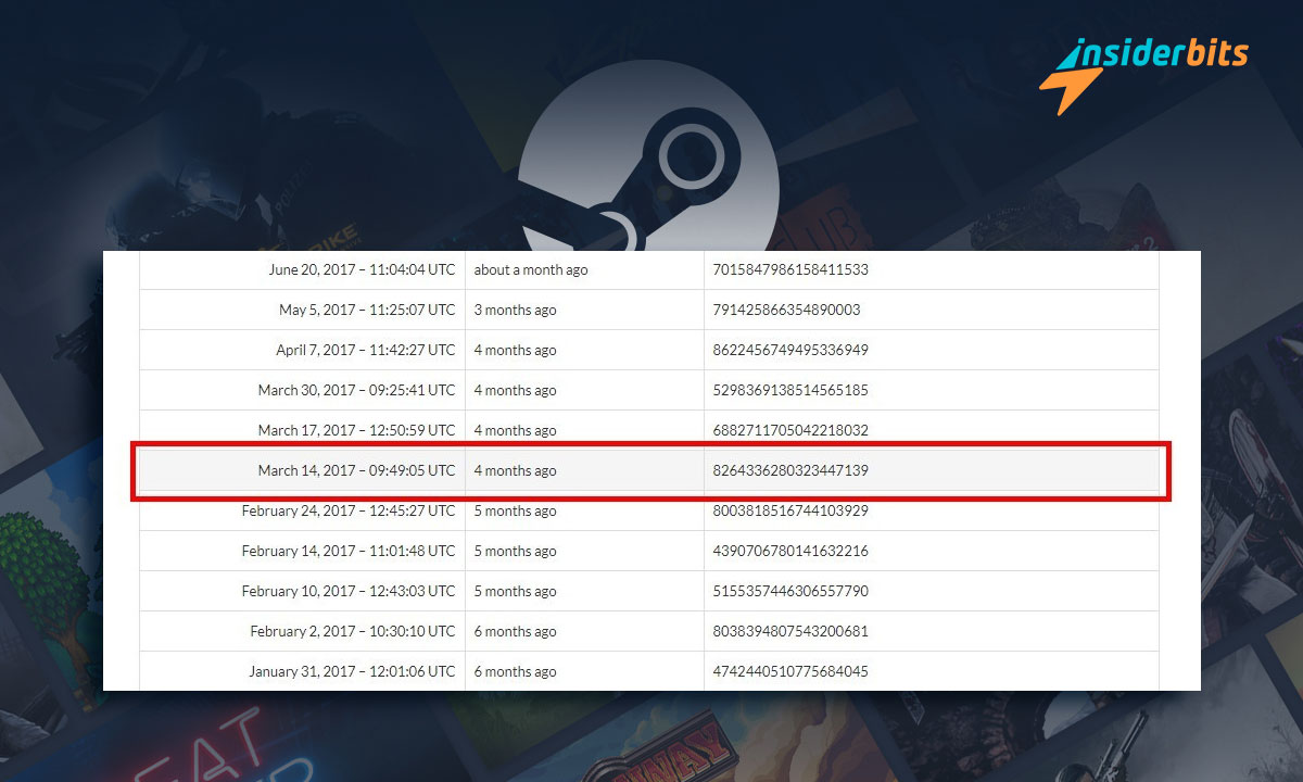 Step-by-Step Guide to Downgrade Steam Games Easily