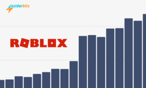 Why Is Roblox Popular Why Is Roblox Popular Analyzing The Games Success 300x180 
