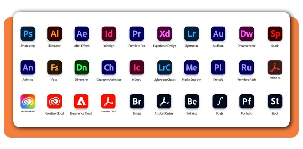 Adobe Apps: The Essential Creative Suite for Professionals 5 Adobe Apps