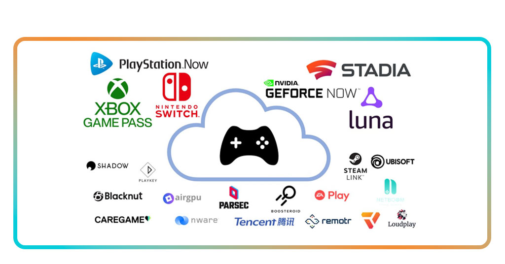 Cloud Gaming Services