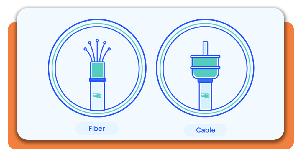 Fiber vs. Cable
