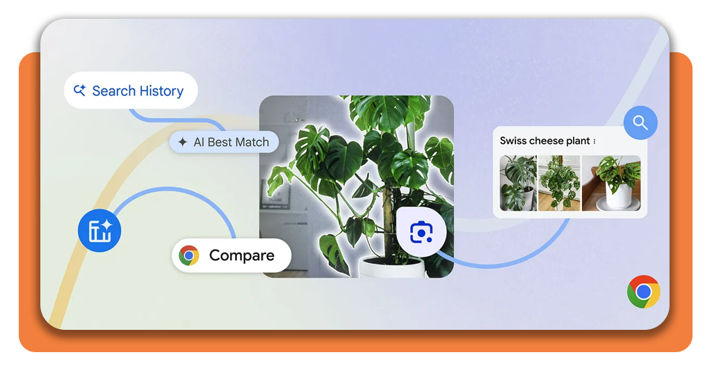 How to use Google Lens in Chrome: easy tutorial 2 Google Lens in Chrome