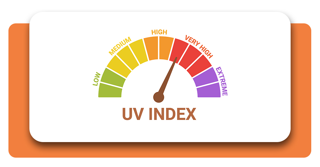 Stop sun damage: check the UV index app before you go outside 2 UV Index