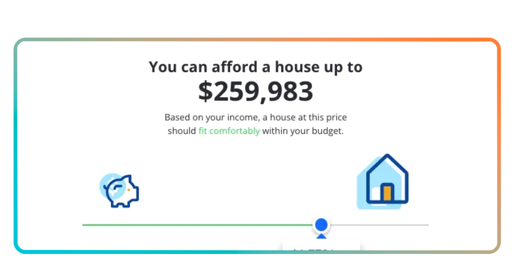 Home Affordability