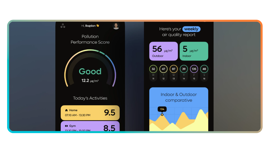 App to analyze the air quality in your home today! 2 Air quality