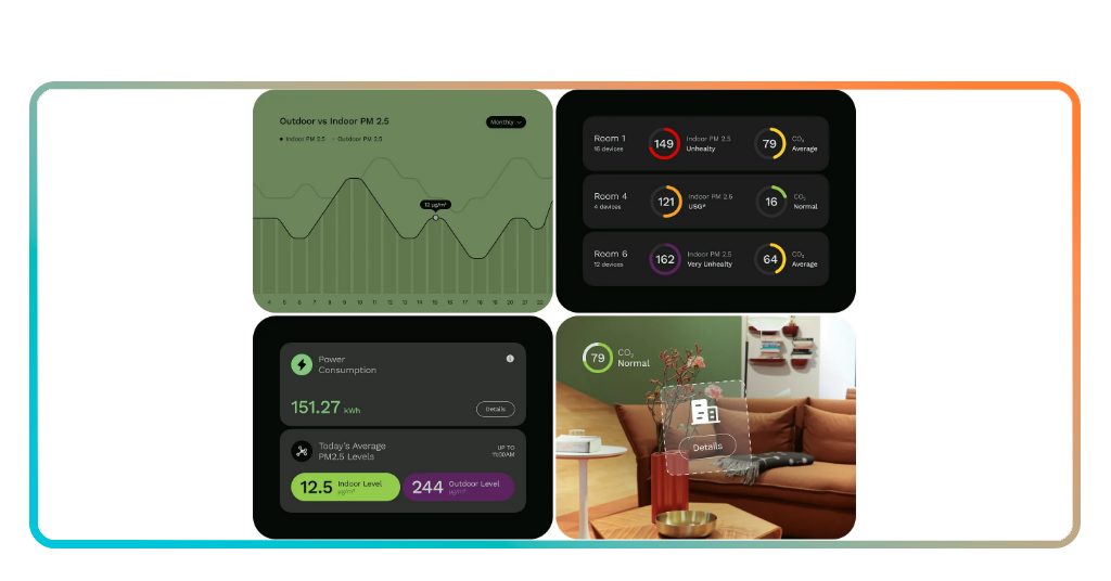 App to analyze the air quality in your home today! 3 Air quality