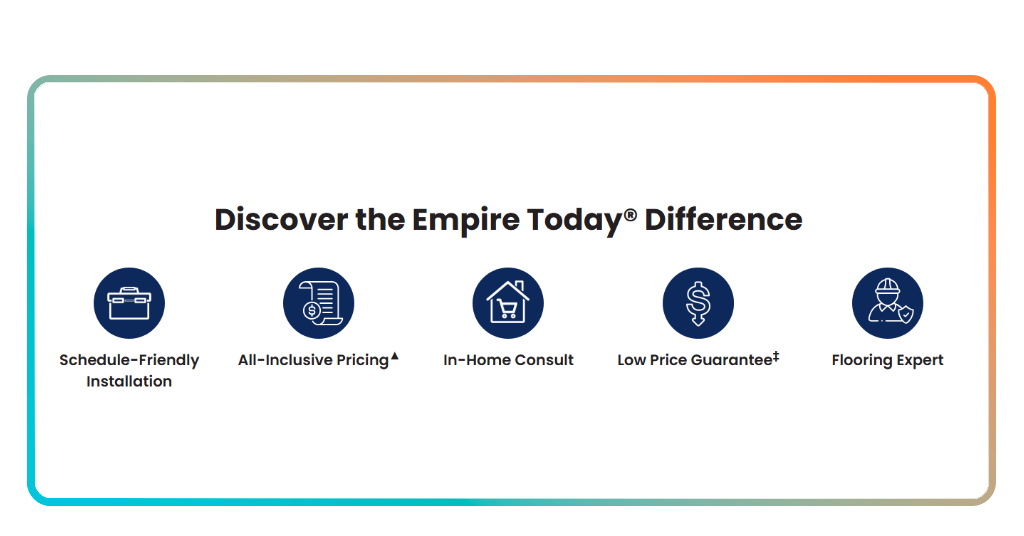 Hardwood flooring installation