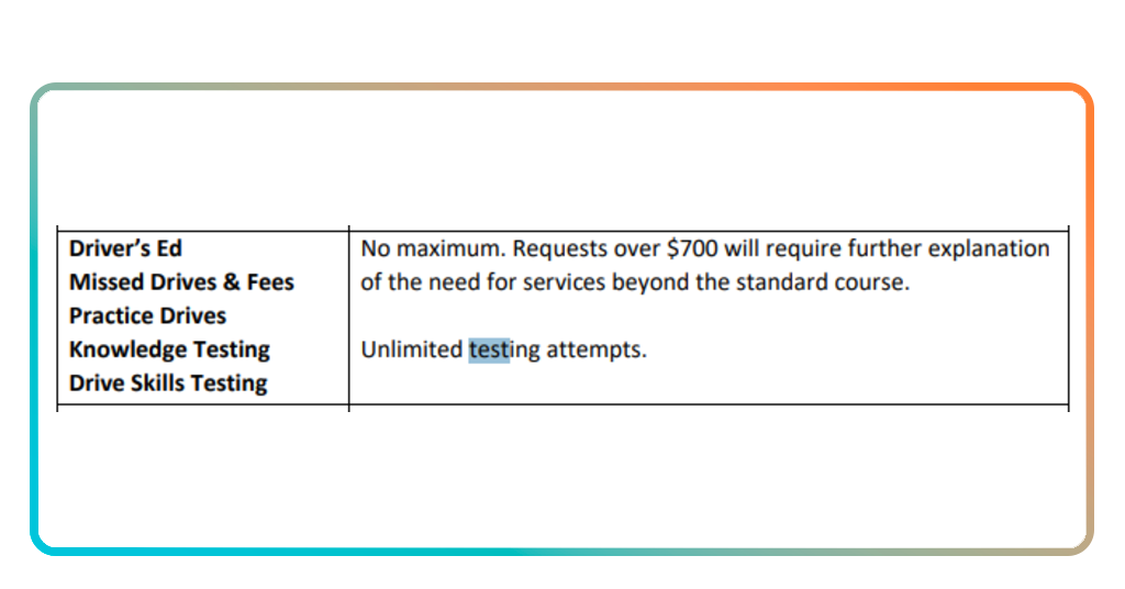 Treehouse Driver's assistance program