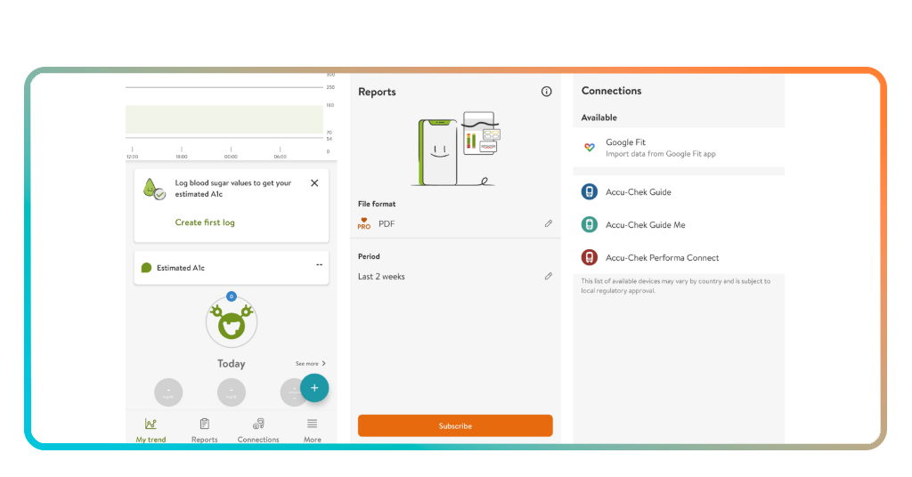 Monitor glucose levels