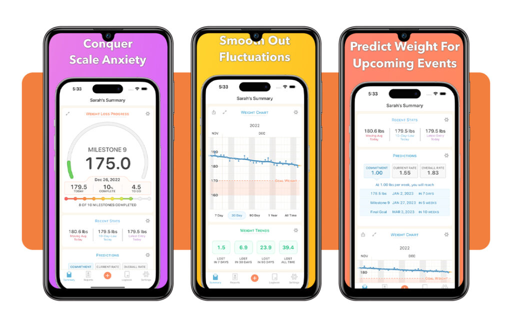 Weight loss tracker app
