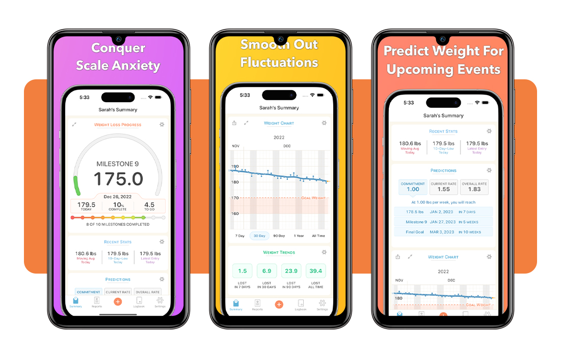 Can't lose weight? Use this free weight loss tracker app now | Insiderbits