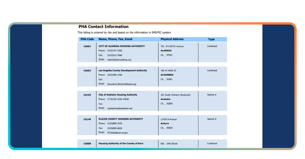 Section 8 rental assistance: learn how to apply 3 IMG 5035 03
