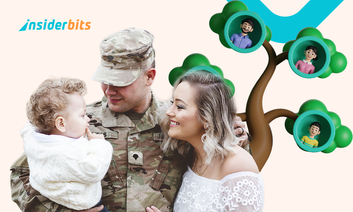 How to request official US military records of your relatives