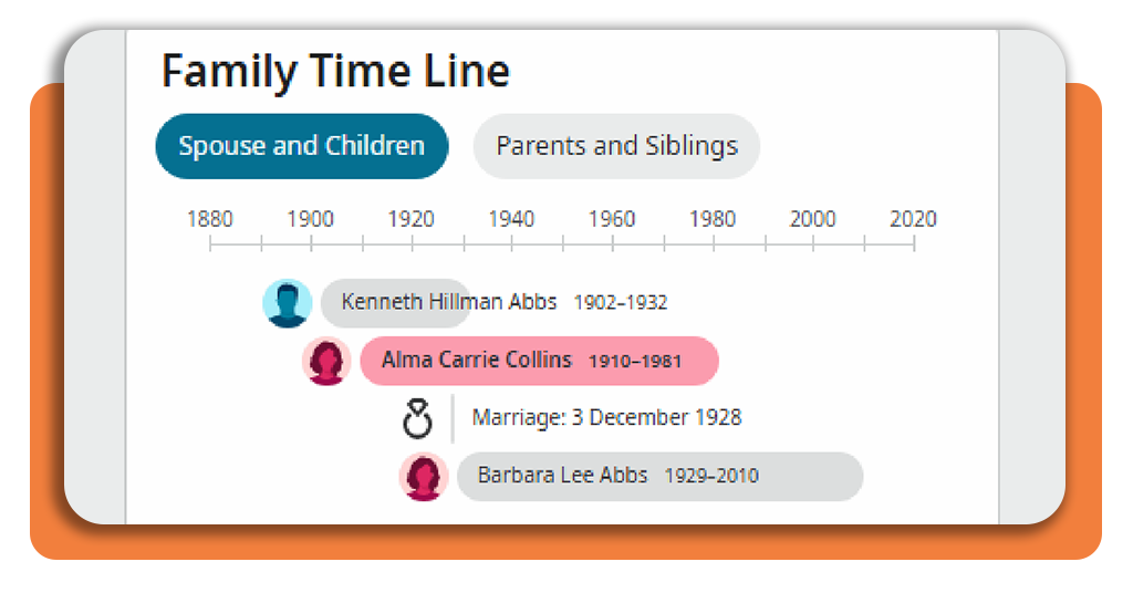 Find your ancestors free: download this genealogy app now 5 IMG 5919 04