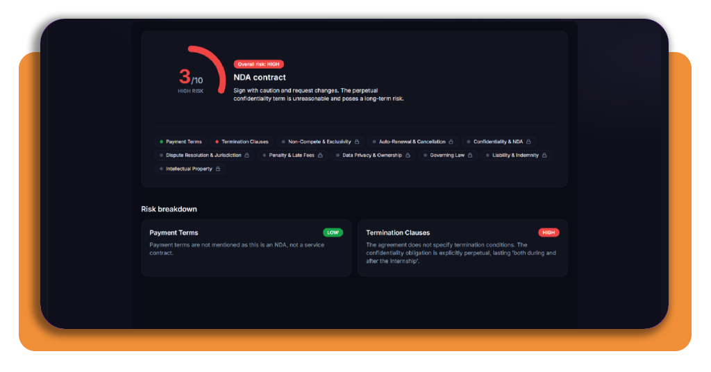 Contract Review risk report with score out of 10 and clause categories