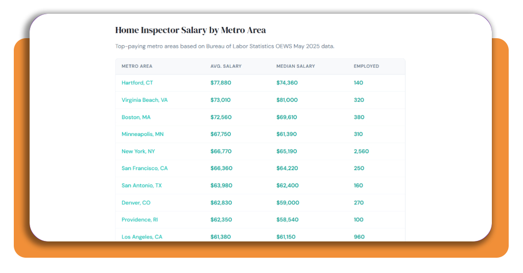 Trade matcher: discover the perfect trade field for you 4 IMG 8464 04