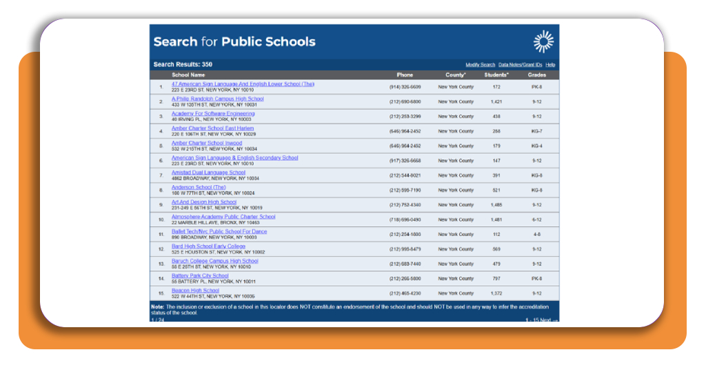 NCES search results listing public schools with address, phone, county, and grade information