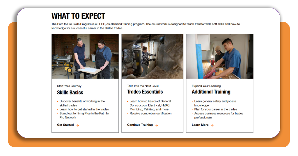 Free Trade Certification: get certified without paying thousands 2 Skills Basics introductory training section on Path to Pro